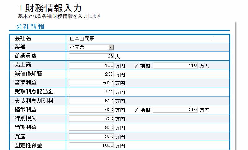 リスク診断ソフト
