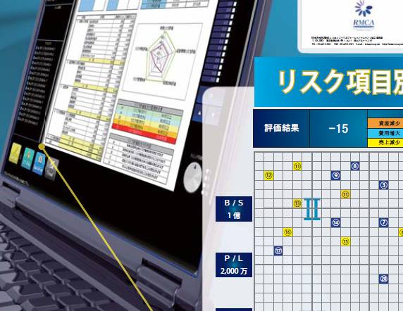 リスク診断ソフト